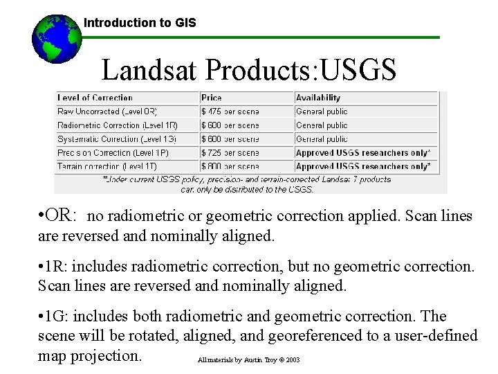 Introduction to GIS Landsat Products: USGS • OR: no radiometric or geometric correction applied.