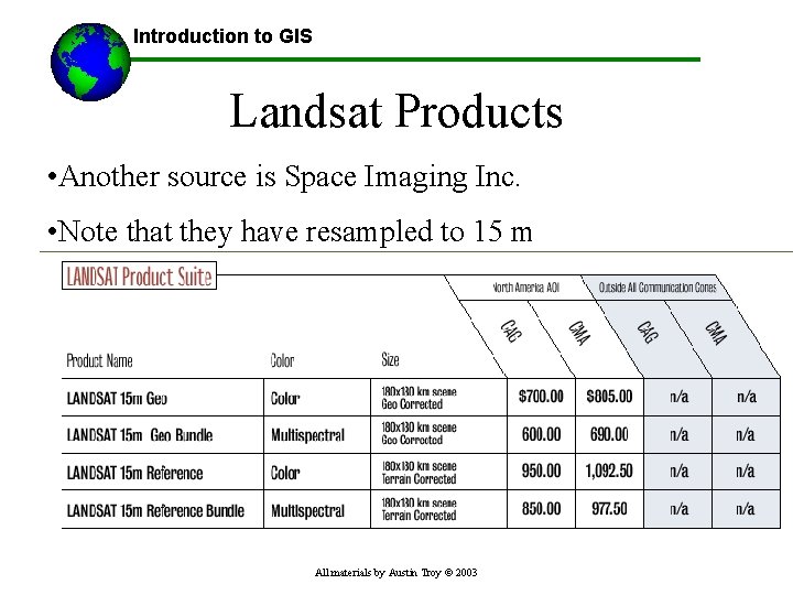 Introduction to GIS Landsat Products • Another source is Space Imaging Inc. • Note