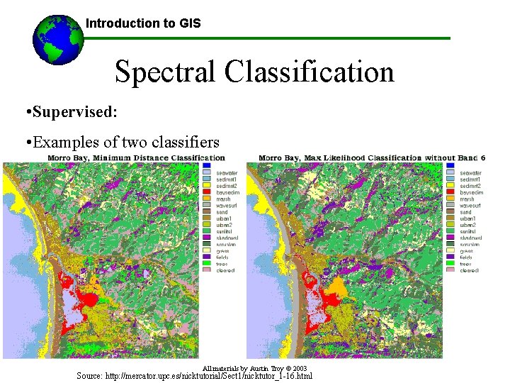 Introduction to GIS Spectral Classification • Supervised: • Examples of two classifiers All materials
