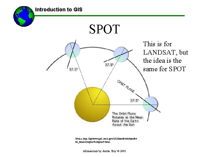 Introduction to GIS SPOT This is for LANDSAT, but the idea is the same