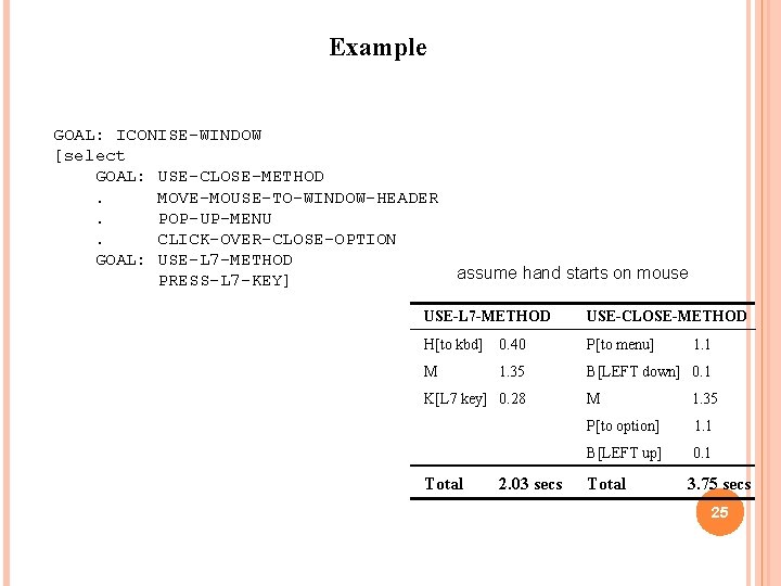 Example GOAL: ICONISE-WINDOW [select GOAL: USE-CLOSE-METHOD. MOVE-MOUSE-TO-WINDOW-HEADER. POP-UP-MENU. CLICK-OVER-CLOSE-OPTION GOAL: USE-L 7 -METHOD PRESS-L