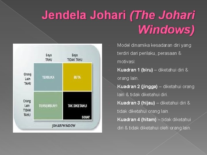 Jendela Johari (The Johari Windows) Model dinamika kesadaran diri yang terdiri dari perilaku, perasaan