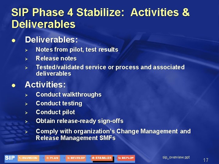 SIP Phase 4 Stabilize: Activities & Deliverables l Deliverables: Ø Ø Ø l Notes