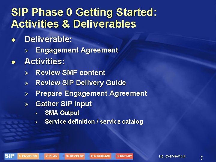 SIP Phase 0 Getting Started: Activities & Deliverables l Deliverable: Ø l Engagement Agreement