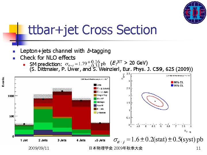 ttbar+jet Cross Section n n Lepton+jets channel with b-tagging Check for NLO effects n