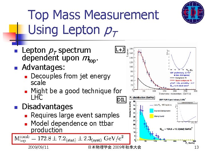 Top Mass Measurement Using Lepton p. T n n Lepton p. T spectrum dependent