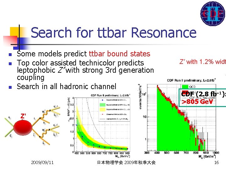 Search for ttbar Resonance n n n Some models predict ttbar bound states Top