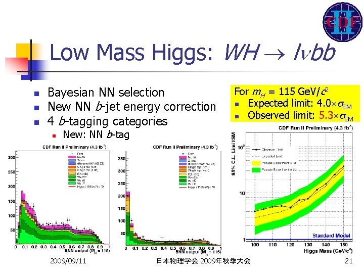 Low Mass Higgs: WH l bb n n n Bayesian NN selection New NN