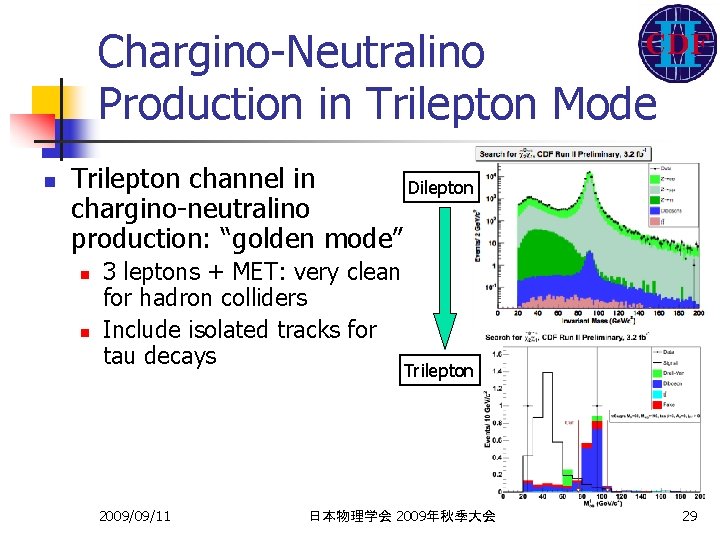 Chargino-Neutralino Production in Trilepton Mode n Trilepton channel in Dilepton chargino-neutralino production: “golden mode”