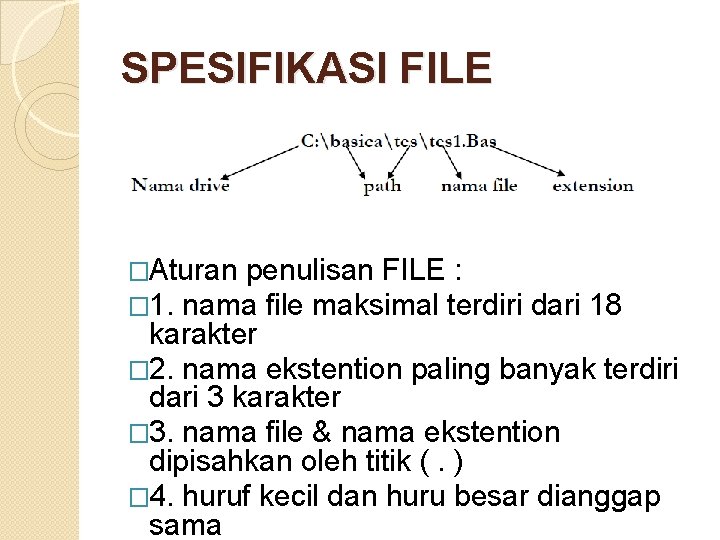 SPESIFIKASI FILE �Aturan penulisan FILE : � 1. nama file maksimal terdiri dari 18 SPESIFIKASI FILE �Aturan penulisan FILE : � 1. nama file maksimal terdiri dari 18