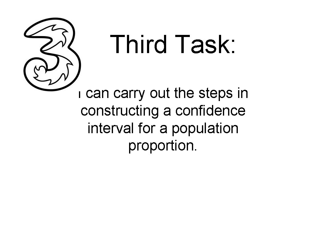 Third Task: I can carry out the steps in constructing a confidence interval for