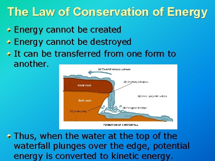 The Law of Conservation of Energy cannot be created Energy cannot be destroyed It The Law of Conservation of Energy cannot be created Energy cannot be destroyed It