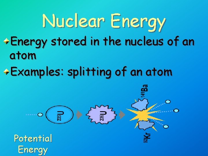 Nuclear Energy stored in the nucleus of an atom Examples: splitting of an atom Nuclear Energy stored in the nucleus of an atom Examples: splitting of an atom