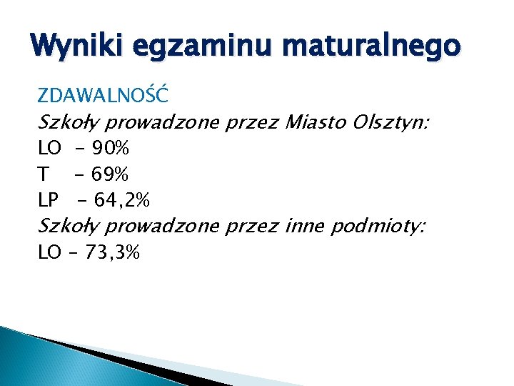 Wyniki egzaminu maturalnego ZDAWALNOŚĆ Szkoły prowadzone przez Miasto Olsztyn: LO - 90% T -