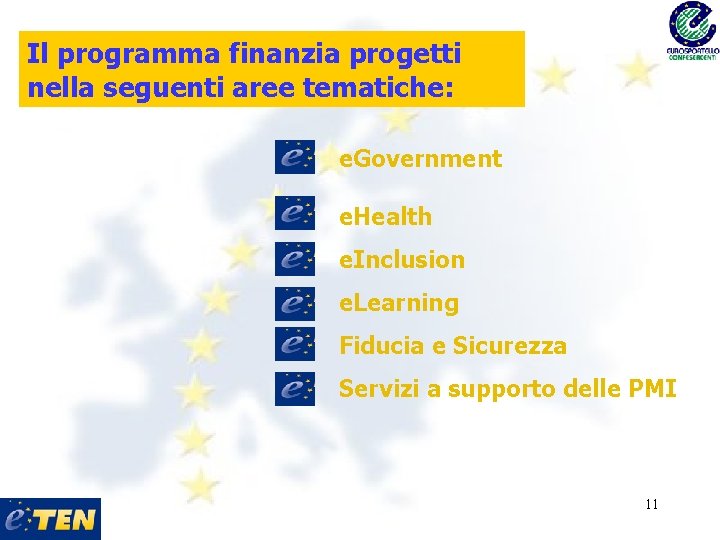 Il programma finanzia progetti nella seguenti aree tematiche: e. Government e. Health e. Inclusion