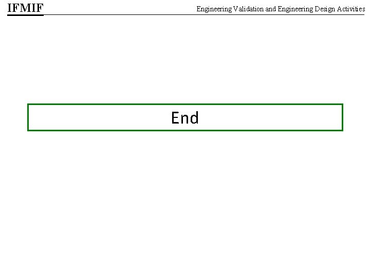 IFMIF Engineering Validation and Engineering Design Activities End 