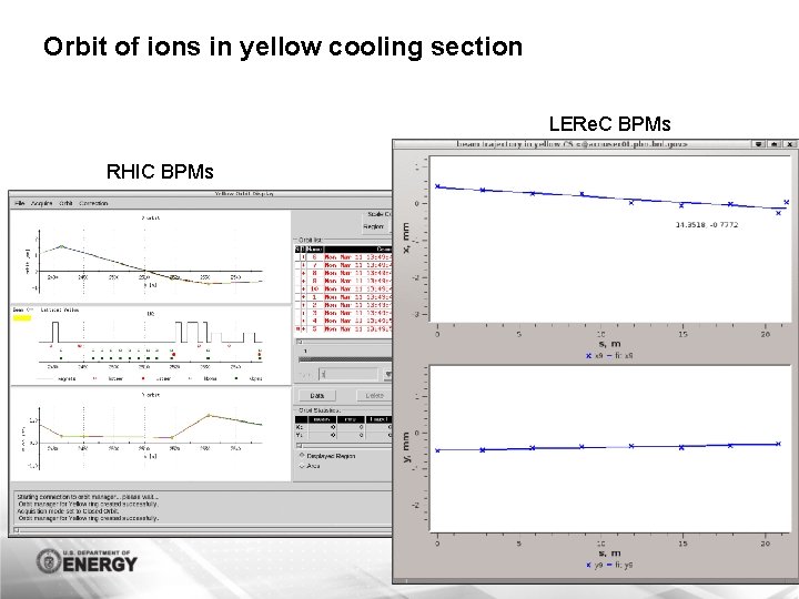 Orbit of ions in yellow cooling section LERe. C BPMs RHIC BPMs 