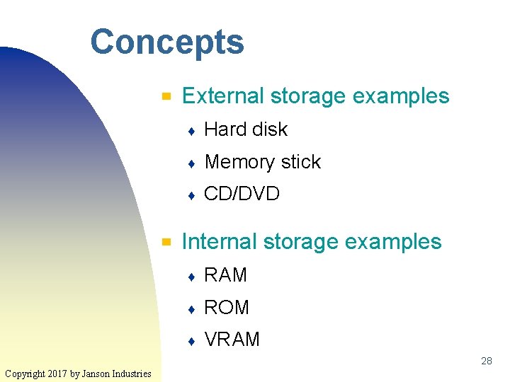 Concepts ▀ ▀ External storage examples ♦ Hard disk ♦ Memory stick ♦ CD/DVD Concepts ▀ ▀ External storage examples ♦ Hard disk ♦ Memory stick ♦ CD/DVD