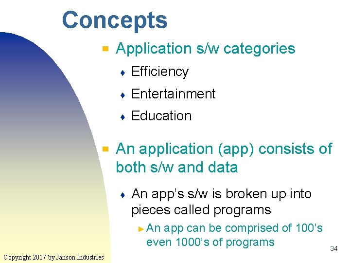 Concepts ▀ ▀ Application s/w categories ♦ Efficiency ♦ Entertainment ♦ Education An application Concepts ▀ ▀ Application s/w categories ♦ Efficiency ♦ Entertainment ♦ Education An application
