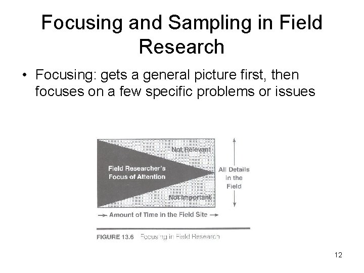 Focusing and Sampling in Field Research • Focusing: gets a general picture first, then