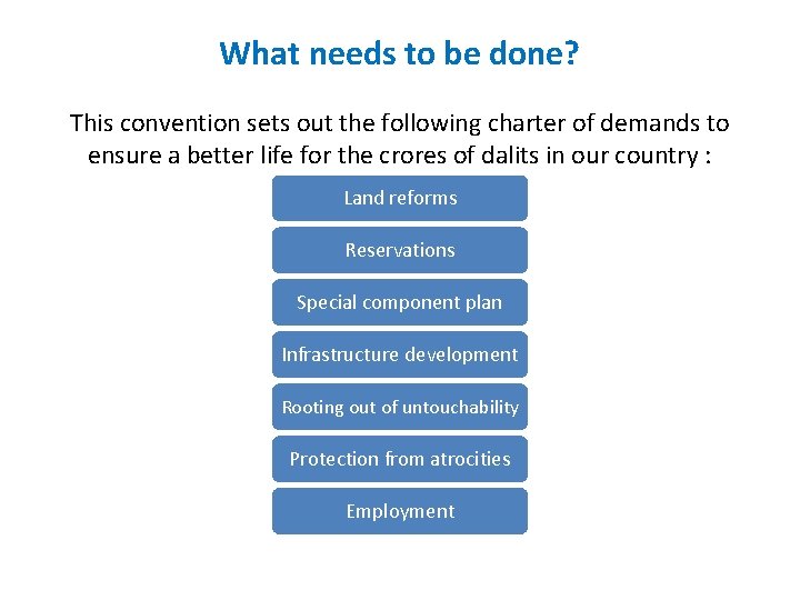 What needs to be done? This convention sets out the following charter of demands