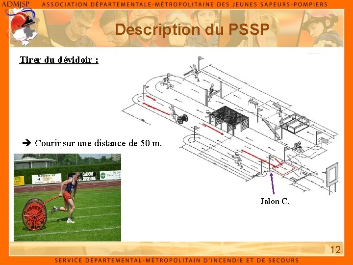 Description du PSSP Tirer du dévidoir : Courir sur une distance de 50 m.