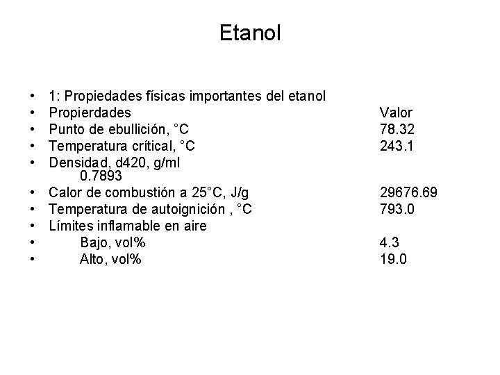 Etanol • • • 1: Propiedades físicas importantes del etanol Propierdades Punto de ebullición, Etanol • • • 1: Propiedades físicas importantes del etanol Propierdades Punto de ebullición,