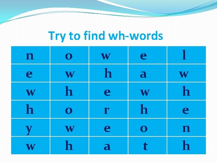 Try to find wh-words n o w e e w h a w h