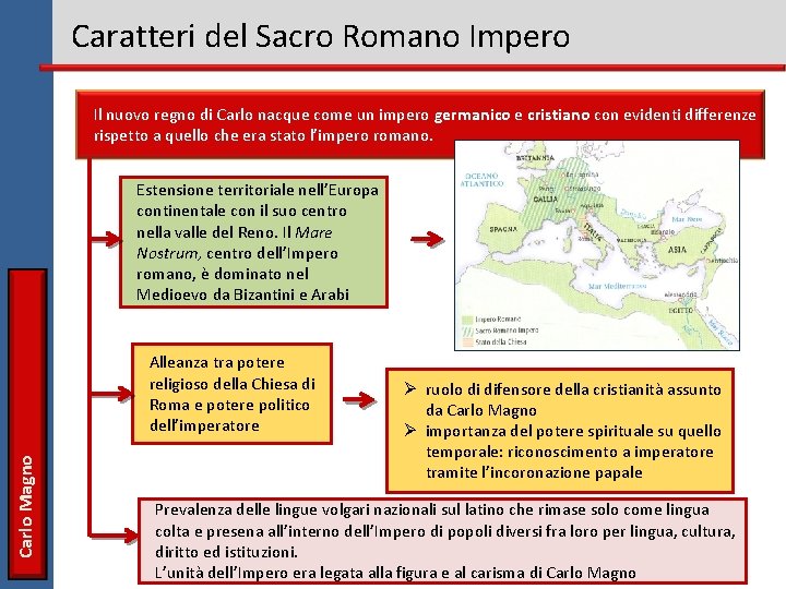 Caratteri del Sacro Romano Impero Il nuovo regno di Carlo nacque come un impero