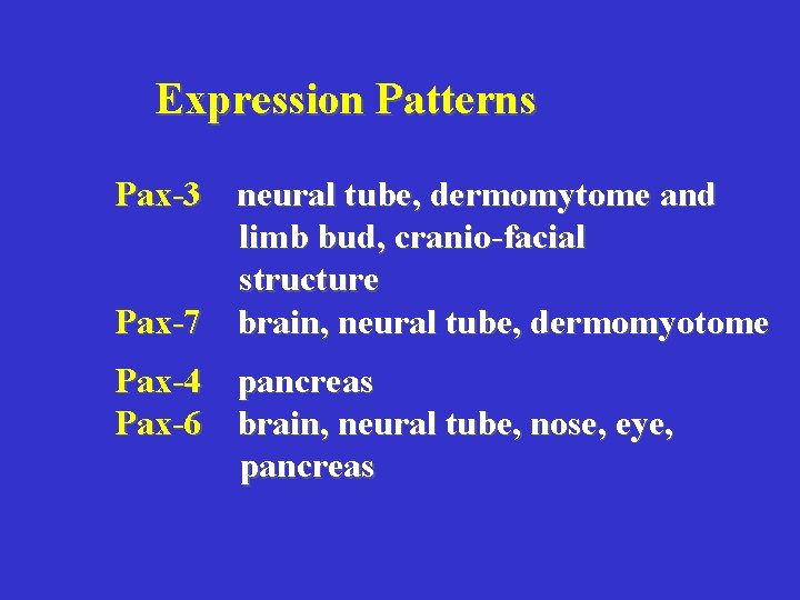 Expression Patterns Pax-3 neural tube, dermomytome and limb bud, cranio-facial structure Pax-7 brain, neural