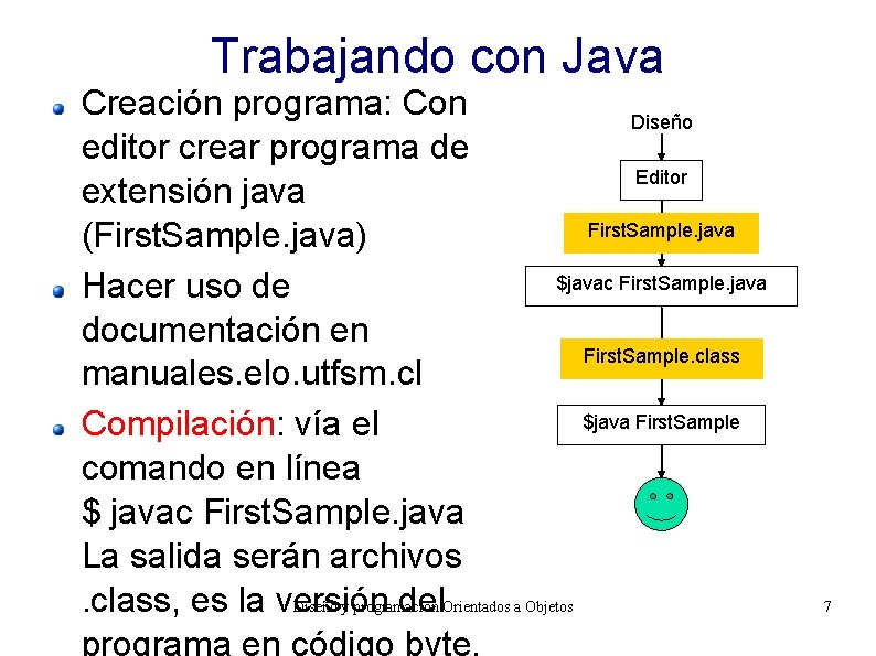 Trabajando con Java Creación programa: Con Diseño editor crear programa de Editor extensión java