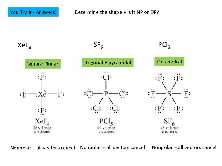 You Try It - Answers! Xe. F 4 Square Planar Determine the shape +