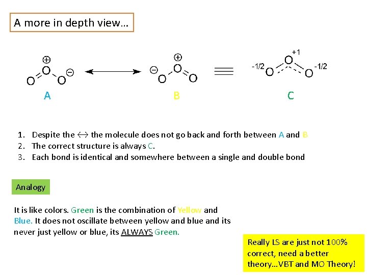 A more in depth view… A B C 1. Despite the ↔ the molecule