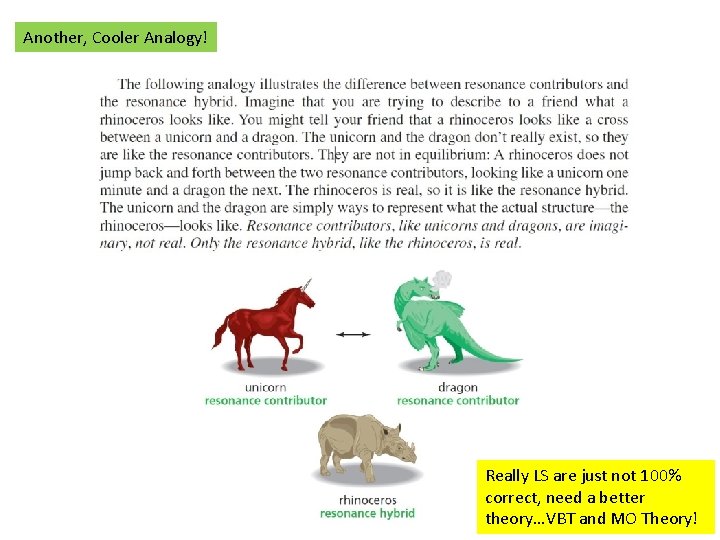 Another, Cooler Analogy! Really LS are just not 100% correct, need a better theory…VBT