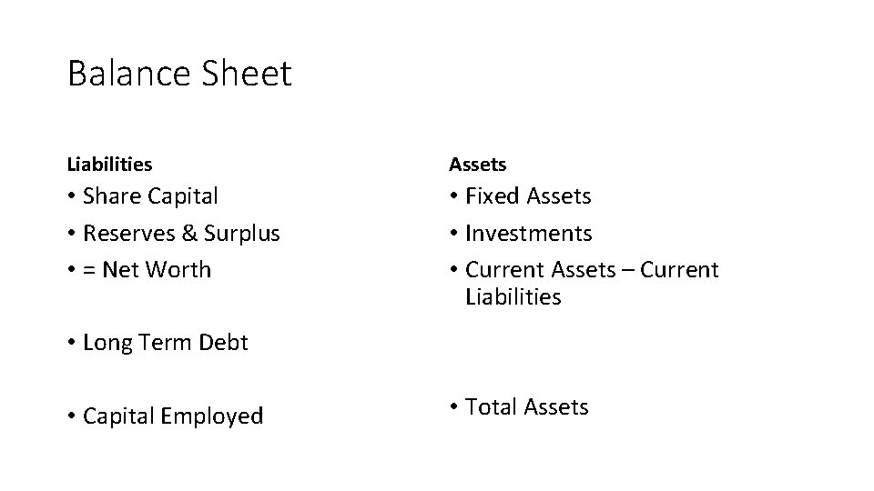 Balance Sheet Liabilities Assets • Share Capital • Reserves & Surplus • = Net