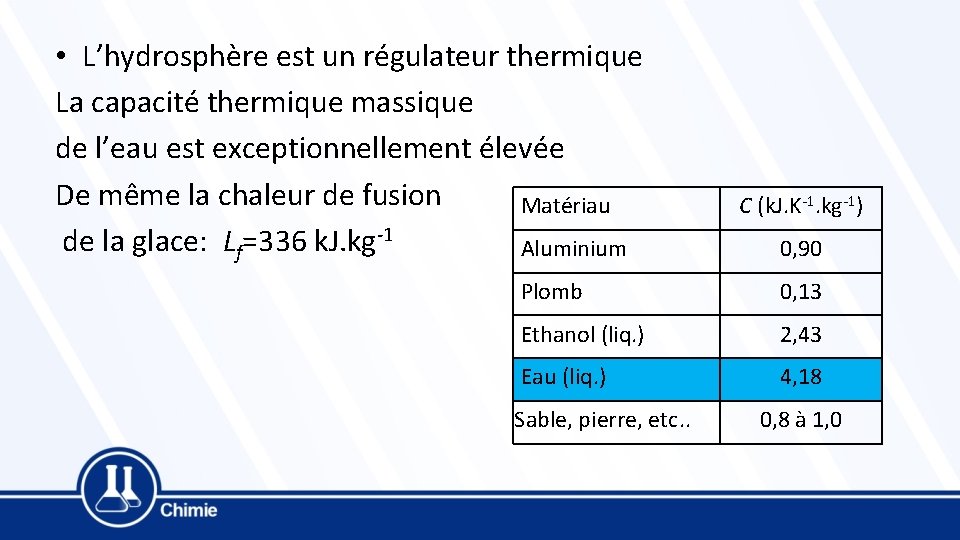  • L’hydrosphère est un régulateur thermique La capacité thermique massique de l’eau est