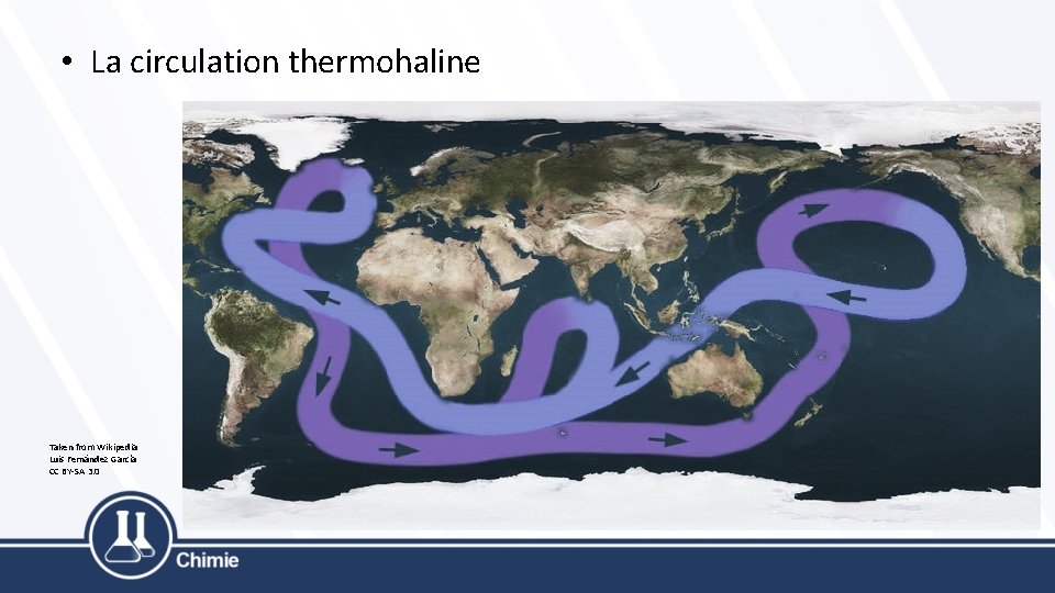  • La circulation thermohaline Taken from Wikipedia Luis Fernández García CC BY-SA 3.