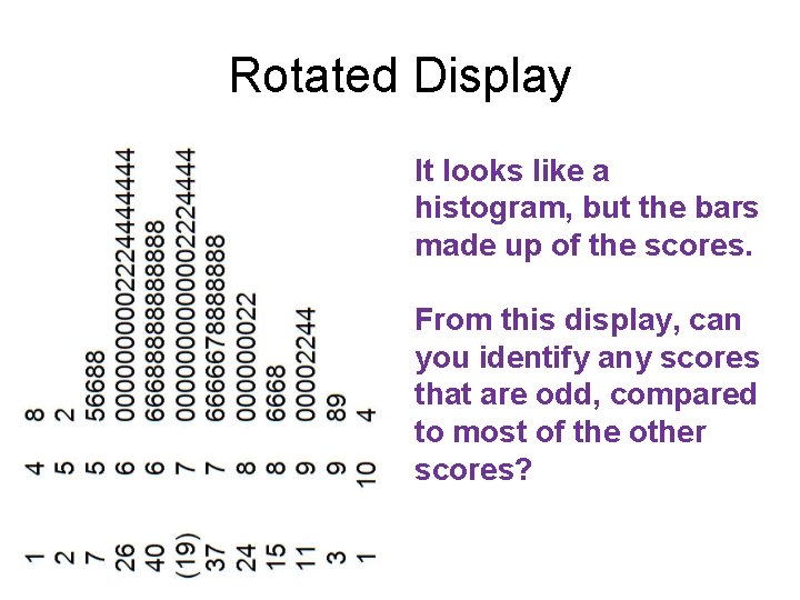 Rotated Display It looks like a histogram, but the bars made up of the