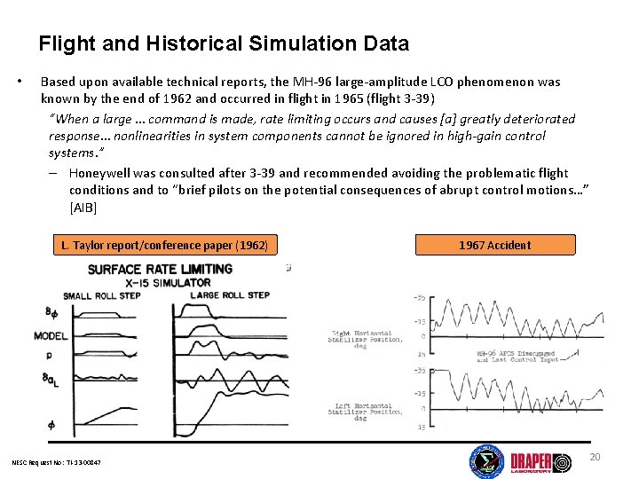 Flight and Historical Simulation Data • Based upon available technical reports, the MH-96 large-amplitude