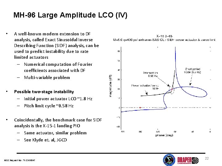 MH-96 Large Amplitude LCO (IV) • A well-known modern extension to DF analysis, called