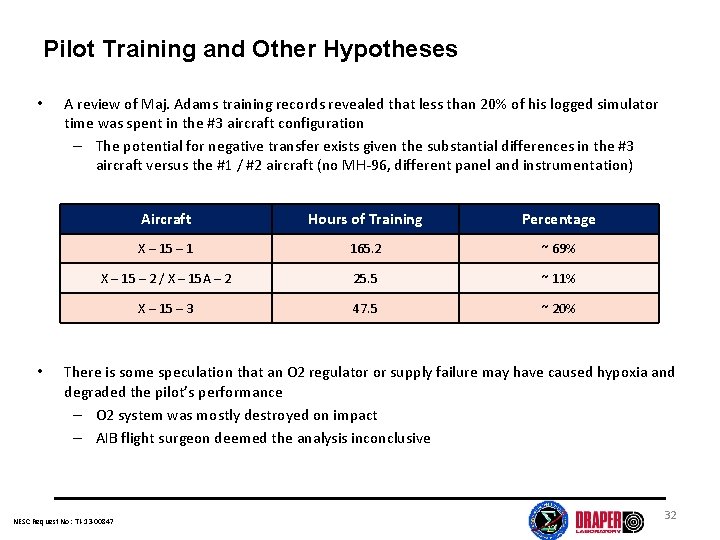 Pilot Training and Other Hypotheses • • A review of Maj. Adams training records