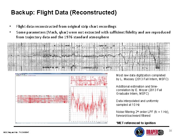 Backup: Flight Data (Reconstructed) • • Flight data reconstructed from original strip chart recordings