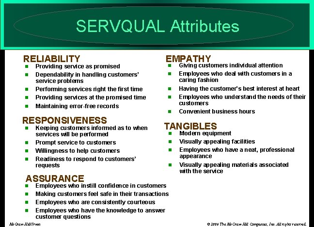 SERVQUAL Attributes RELIABILITY n n n Providing service as promised Dependability in handling customers’