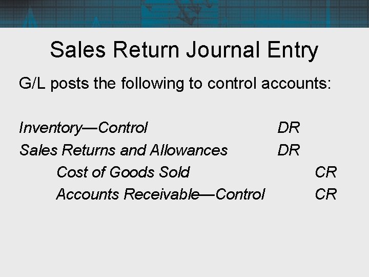 Sales Return Journal Entry G/L posts the following to control accounts: Inventory—Control DR Sales