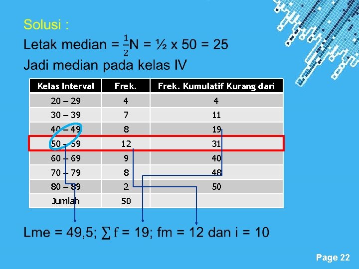 Kelas Interval Frek. Kumulatif Kurang dari 20 – 29 4 4 30 – 39