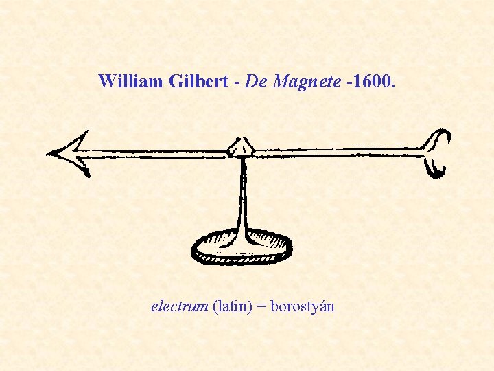 William Gilbert - De Magnete -1600. electrum (latin) = borostyán 