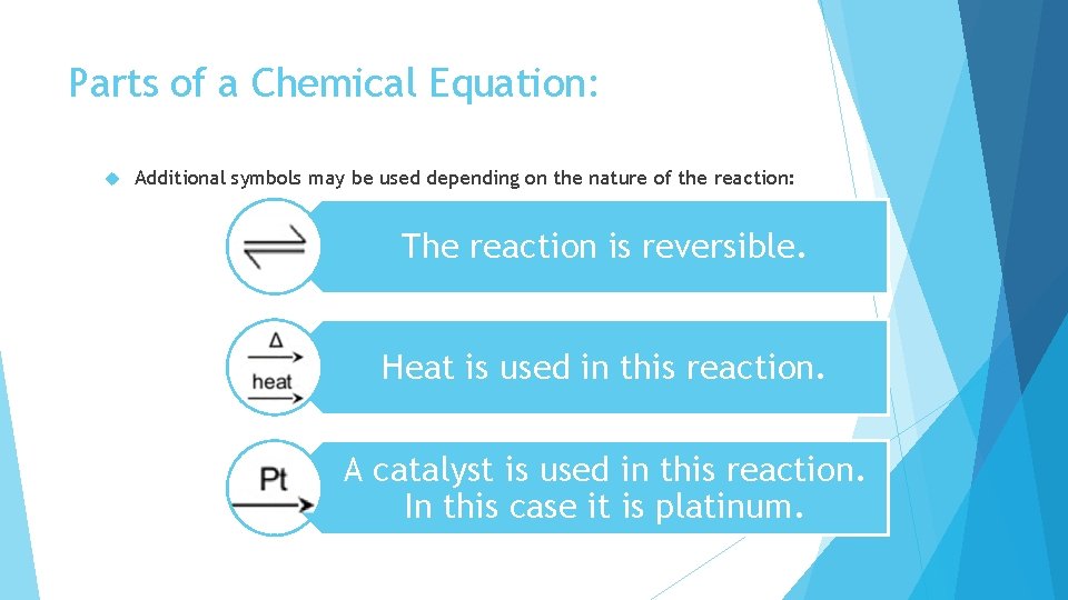 Parts of a Chemical Equation: Additional symbols may be used depending on the nature