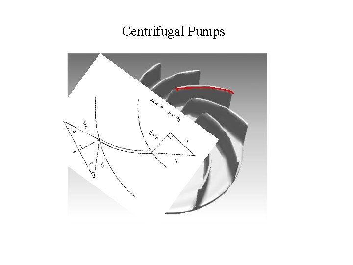 Centrifugal Pumps 