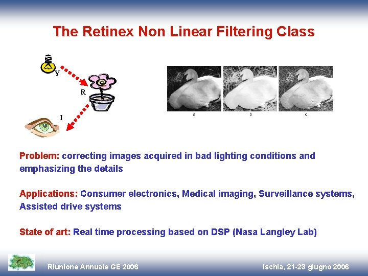 The Retinex Non Linear Filtering Class Y R I Problem: correcting images acquired in