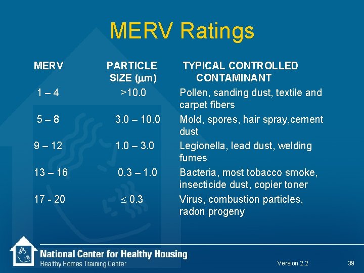 MERV Ratings MERV 1– 4 PARTICLE SIZE ( m) >10. 0 5– 8 3.